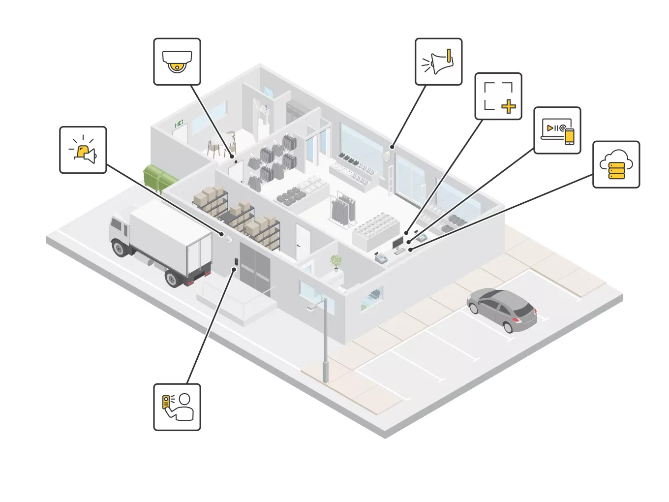 CCTV Kits
