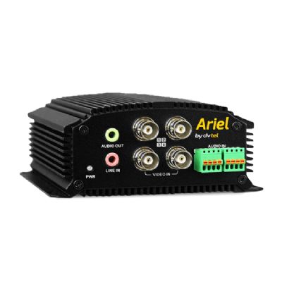 Video Encoders/Decoders Security available in Australia